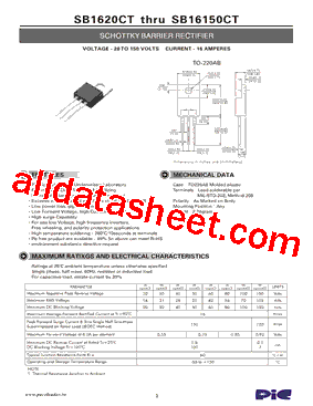 SB1680CT型号图片