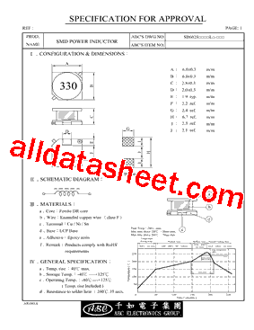 SB6028680KL型号图片