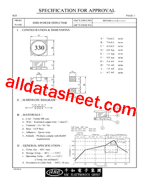 SB7045331KL型号图片