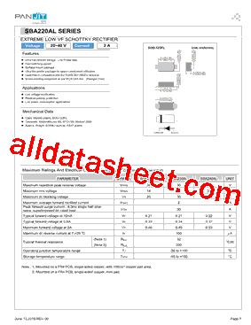 SBA240AL_R2_00001型号图片