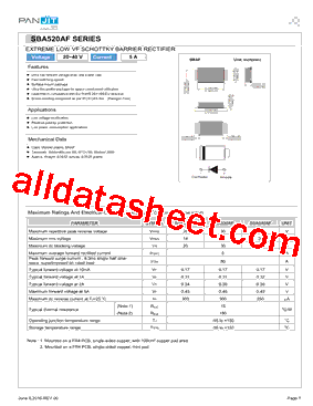 SBA520AF型号图片