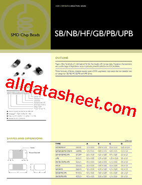 SBK160808T-121Y-N型号图片