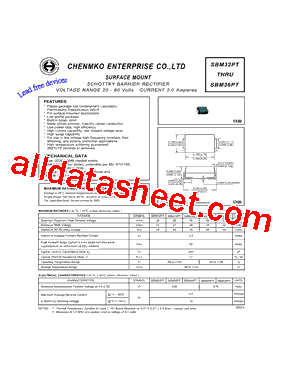 SBM32PT型号图片