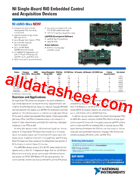 SBRIO-9601型号图片