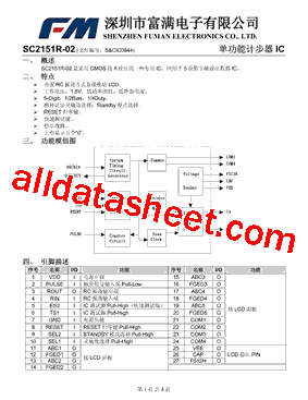 SC2151R-02型号图片