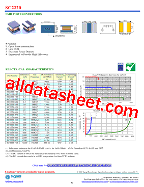 SC2220-6R8型号图片