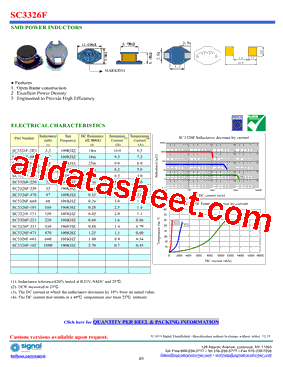 SC3326F-3R3型号图片