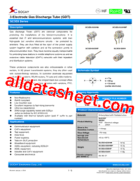 SC3E8-230HP型号图片