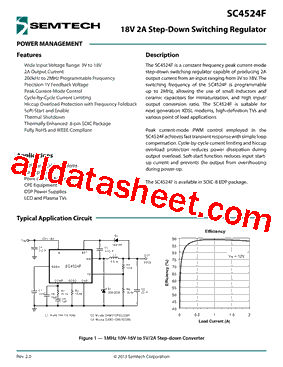 SC4524FSETRT型号图片