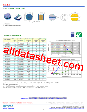 SC52-R80型号图片