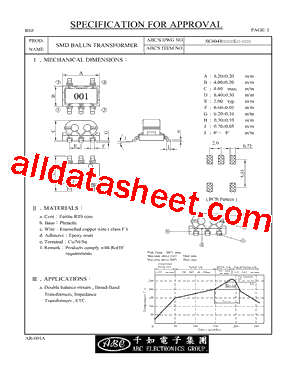 SC60440002L型号图片