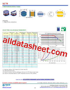 SC75-101型号图片