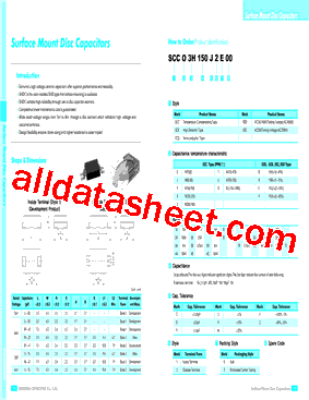 SCCT1A150J2E型号图片