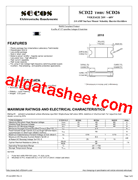 SCD224K202A3Z25-F型号图片