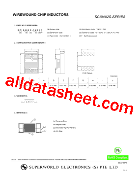 SCI0402S-R12F型号图片