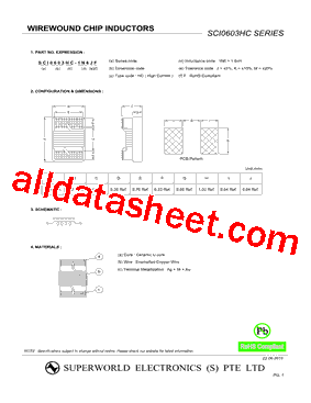 SCI0603HC-3N9GF型号图片