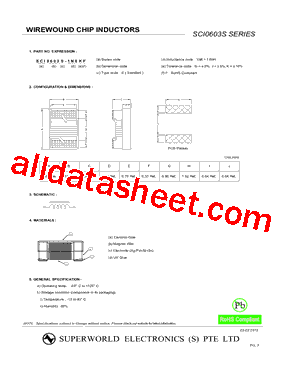 SCI0603S-R10GF型号图片