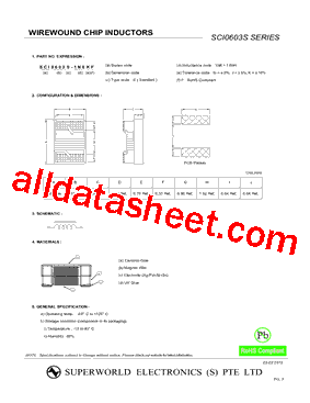 SCI0603S-R15GF型号图片