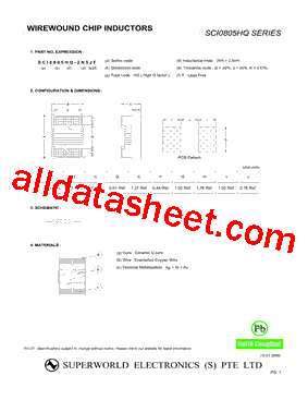 SCI0805HQ型号图片