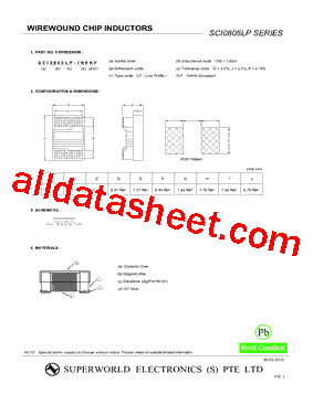 SCI0805LP-22NF型号图片