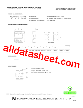 SCI0805LP-6N8F型号图片