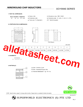 SCI1008S-R15KF型号图片