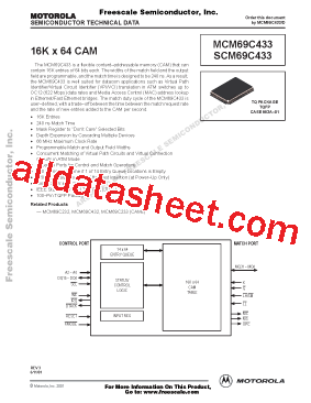 SCM69C433型号图片