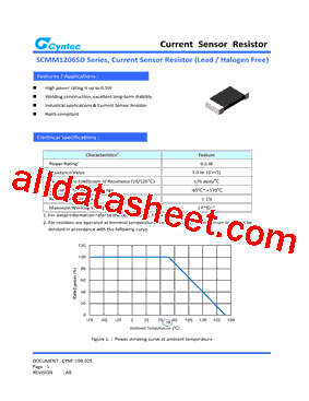 SCMM1206SD-R003型号图片