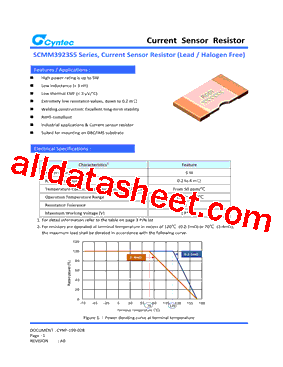 SCMM3923S5-R003型号图片