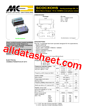 SCOCXOHSVT-AV3120型号图片