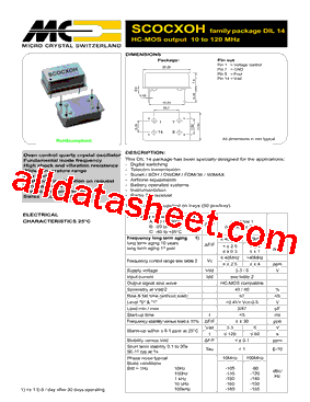 SCOCXOHVT-AYB120型号图片