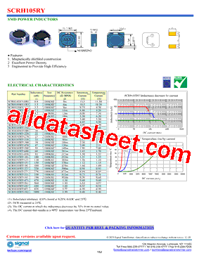 SCRH105RY-2R2型号图片