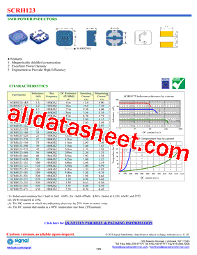 SCRH123-120型号图片