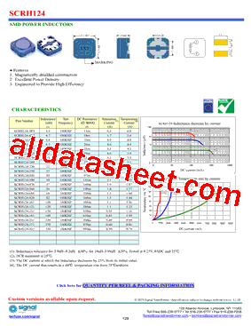 SCRH124-8R2型号图片