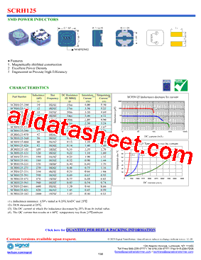 SCRH125-121型号图片