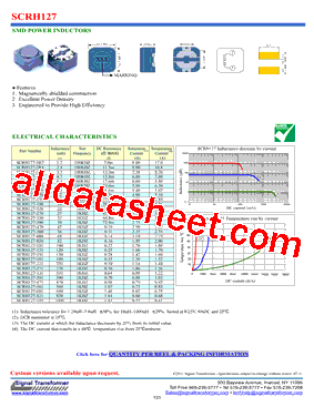 SCRH127-3R5型号图片