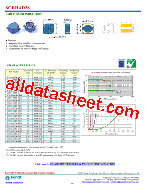 SCRH4D28-100型号图片