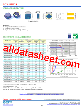 SCRH5D28-101型号图片