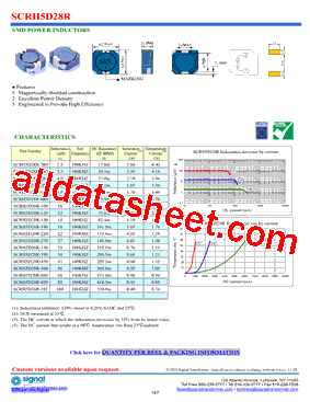 SCRH5D28R-5R0型号图片