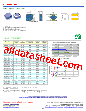 SCRH6D28-120型号图片