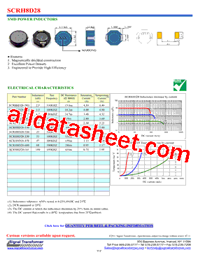 SCRH8D28-100型号图片