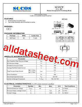 SCS217F型号图片