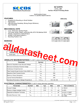 SCS355V_15型号图片