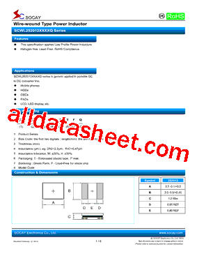 SCWL252012R68YTFQ型号图片