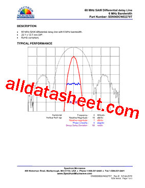 SD0060CN02270T型号图片