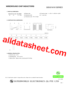 SDI321618-R12F型号图片