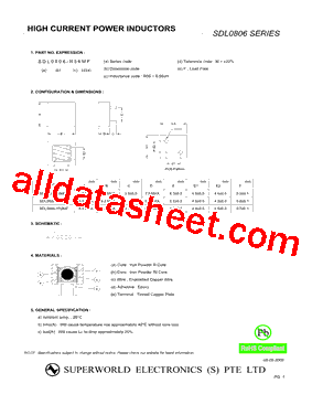 SDL0806-R82MF型号图片