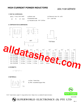 SDL1108-R47MF型号图片