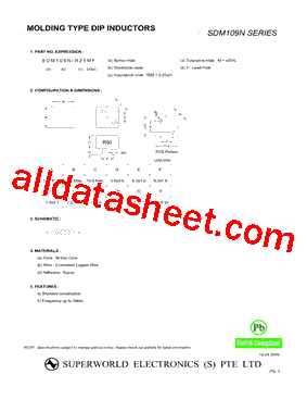 SDM109N-R56MF型号图片