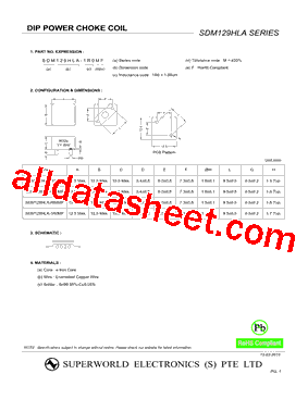 SDM129HLA-R32MF型号图片